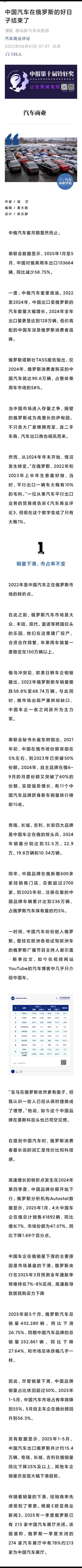 中国汽车在俄罗斯的好日子结束了1月至5月，中国对俄乘用车出口153664辆，同比