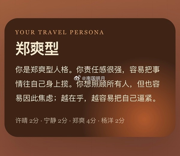 一生爱做测试题的zgr，现在花少二的人格测试都出来了，已知网友已经测出了许晴型、