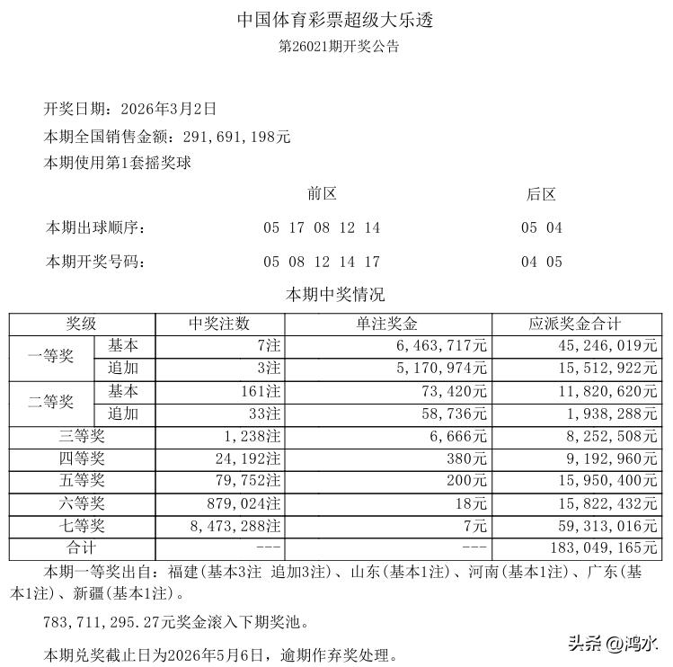 今晚大乐透开奖，大乐透和双色球是主流玩法中的扛把子，是彩民参与彩票游戏的必选项。