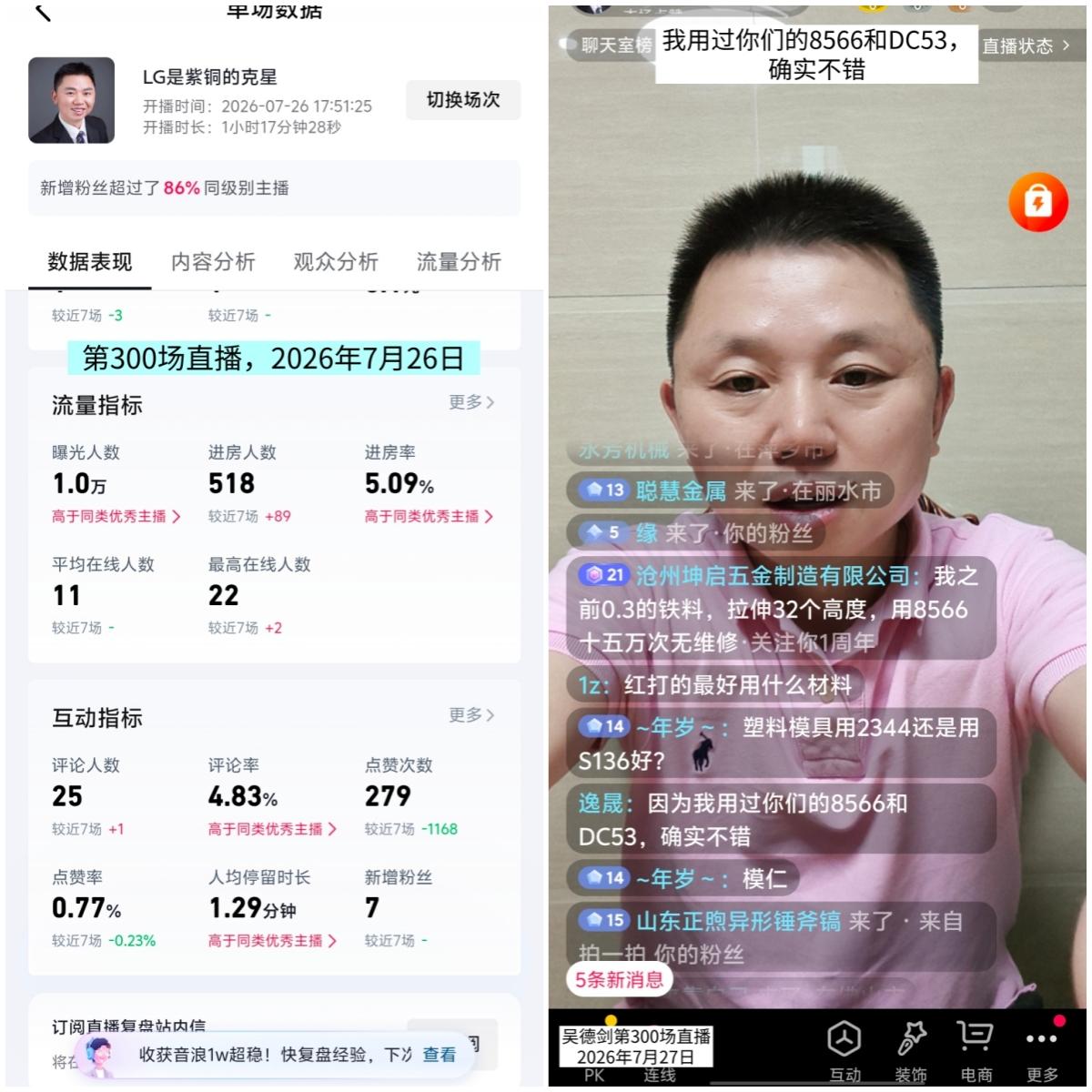 昨晚2026年7月26日，我做了1小时直播，这是我的第300场直播.。

 这场