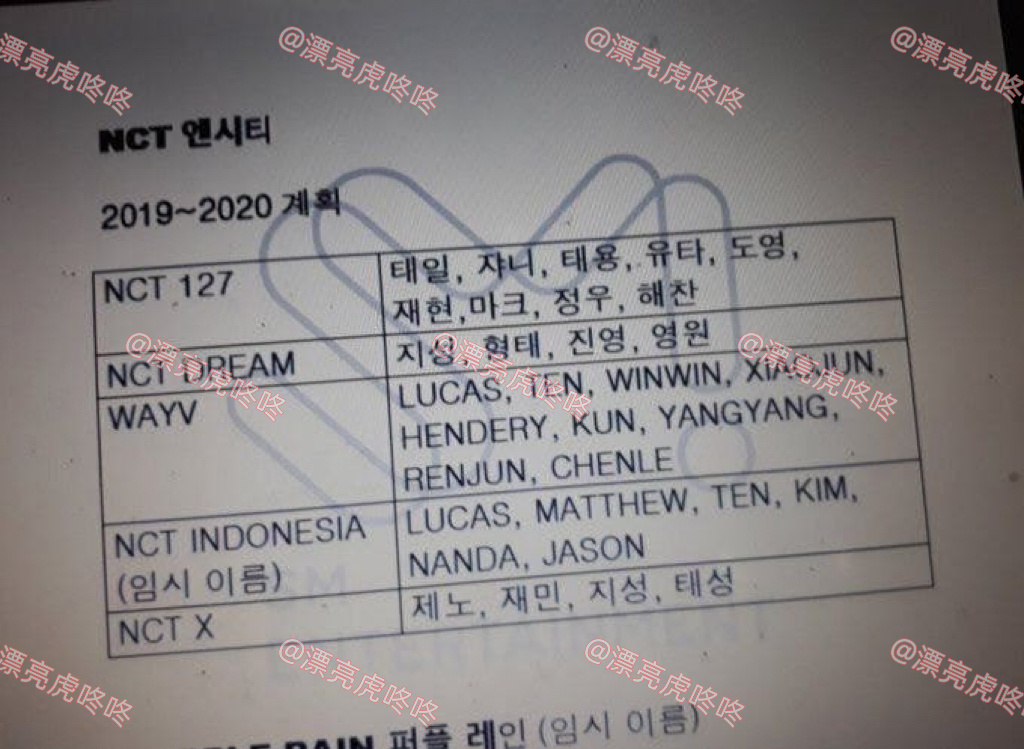 【twi】NCT原定2019-2020计划表NCT 127: 泰一、Johnny