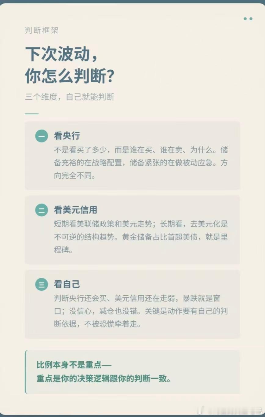 金价暴跌，央行却在狂买——谁看错了？ 金价一波快速回调，很多人开始动摇：牛市是不