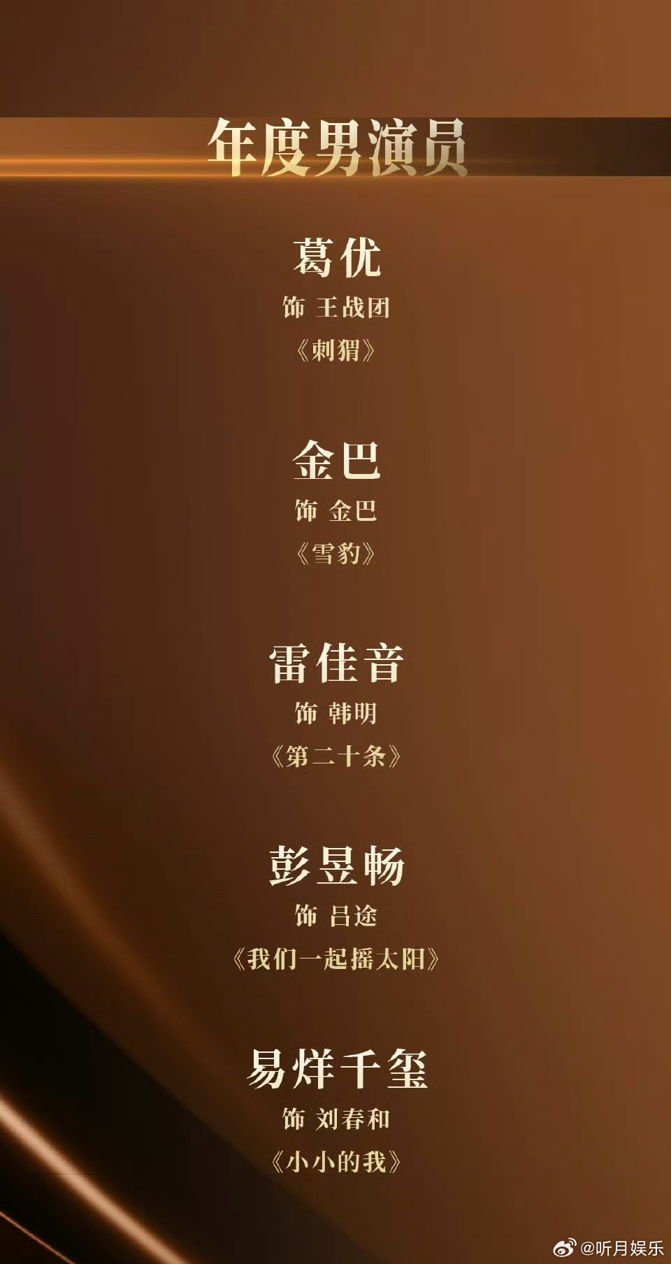 葛优导协年度男演员提名 中国电影导演协会公布“2024年度荣誉”提名名单公布！葛