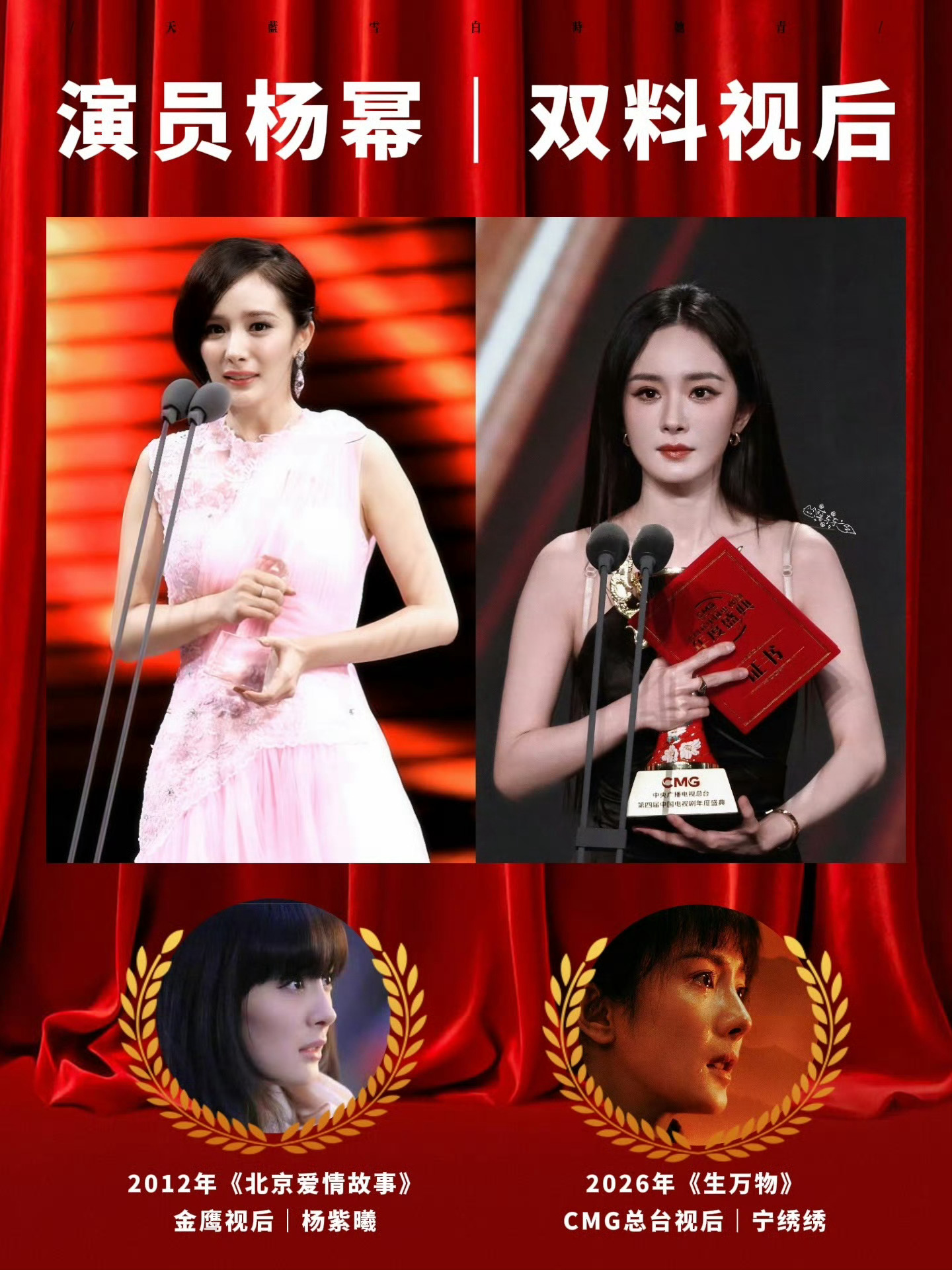 预测金鹰奖最佳女主角提名预测杨幂二封金鹰视后！杨幂手点点 白浅拿扇子