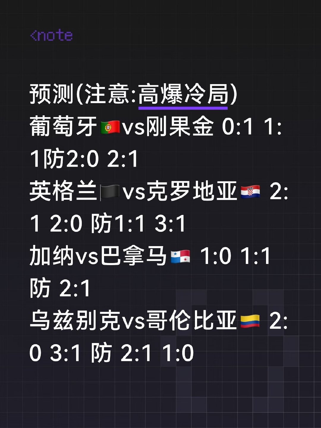 图片预测结果仅供参考，理性观赛，享受足球！ 如果有意见评论区提出，不要攻击up主