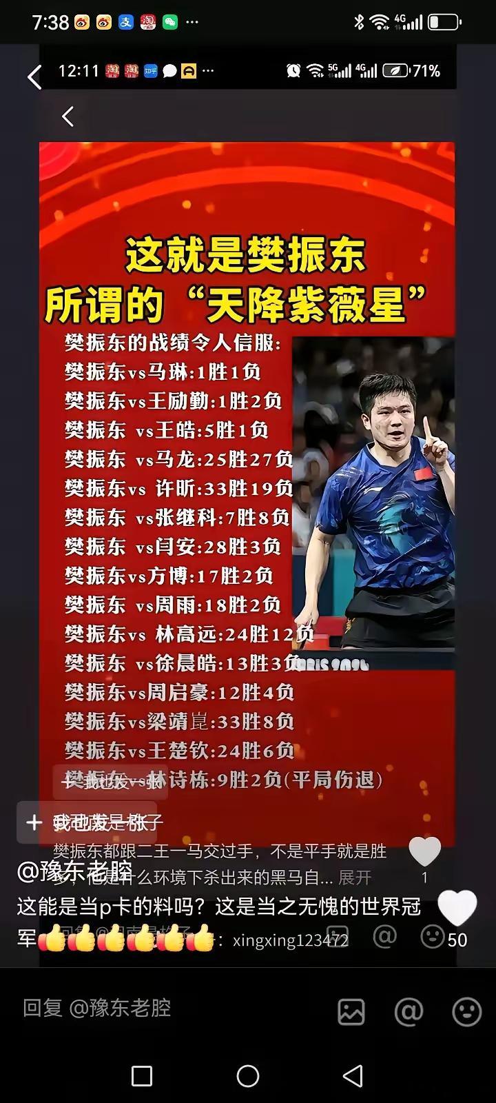 你认同如今的国乒，樊振东是第一人吗？ 