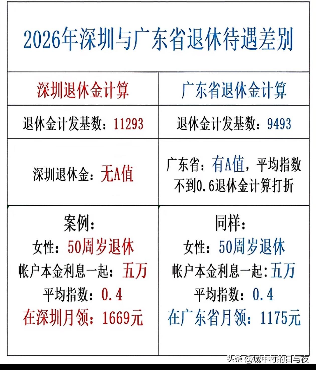 发明a值的这个人，在古代也是诸葛亮式人物般存在。