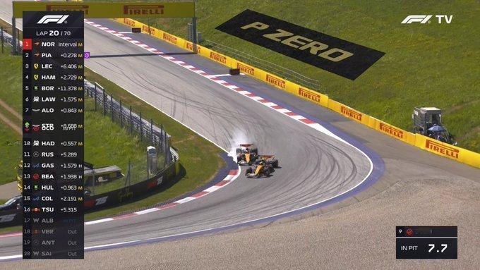 皮亚这一脚太险了！！！2025f1奥地利大奖赛 ​​​