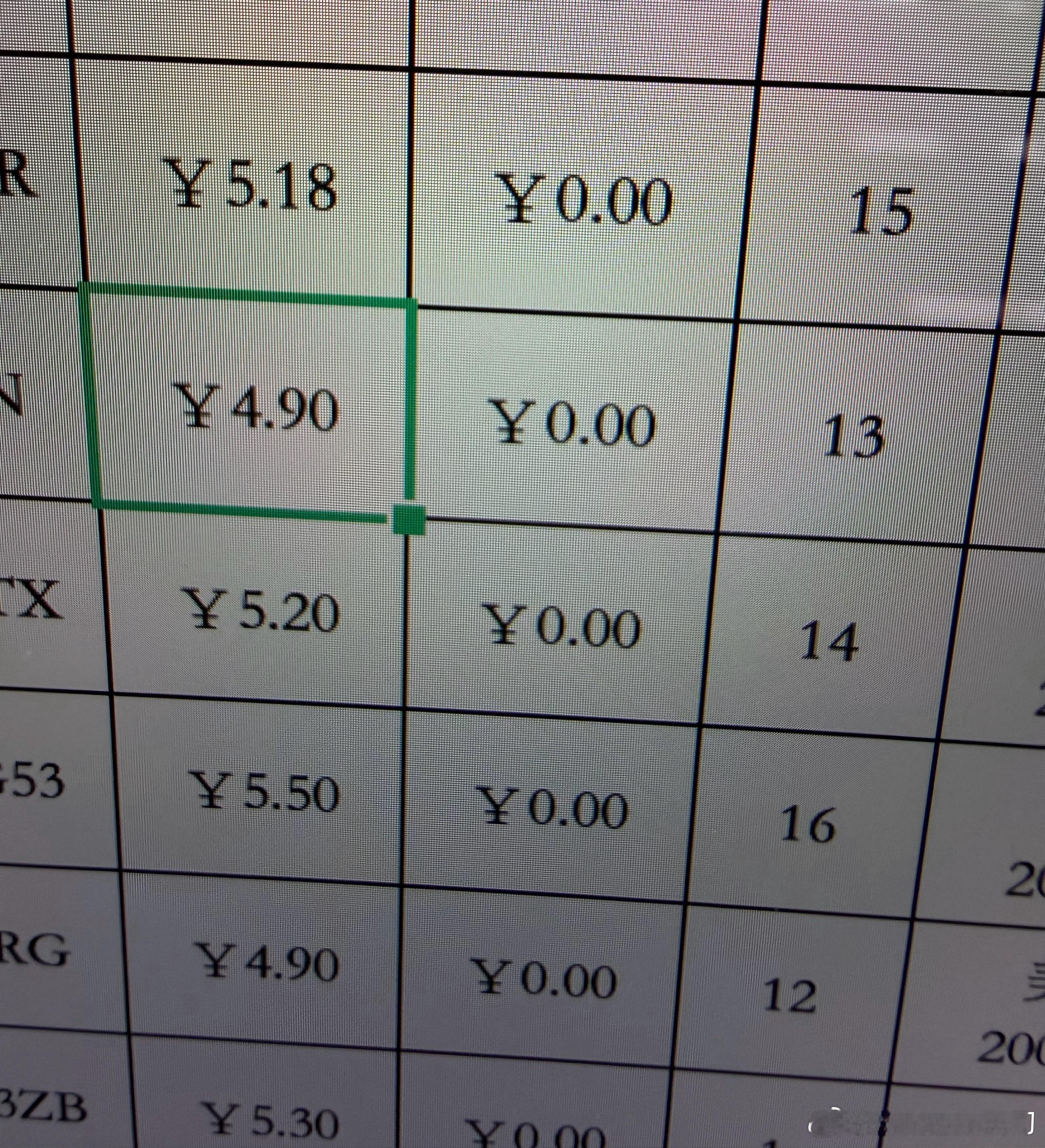 最近不光只有坏消息，总还是有一些好消息的，美国海运价格现在最低能做到3-4元每公