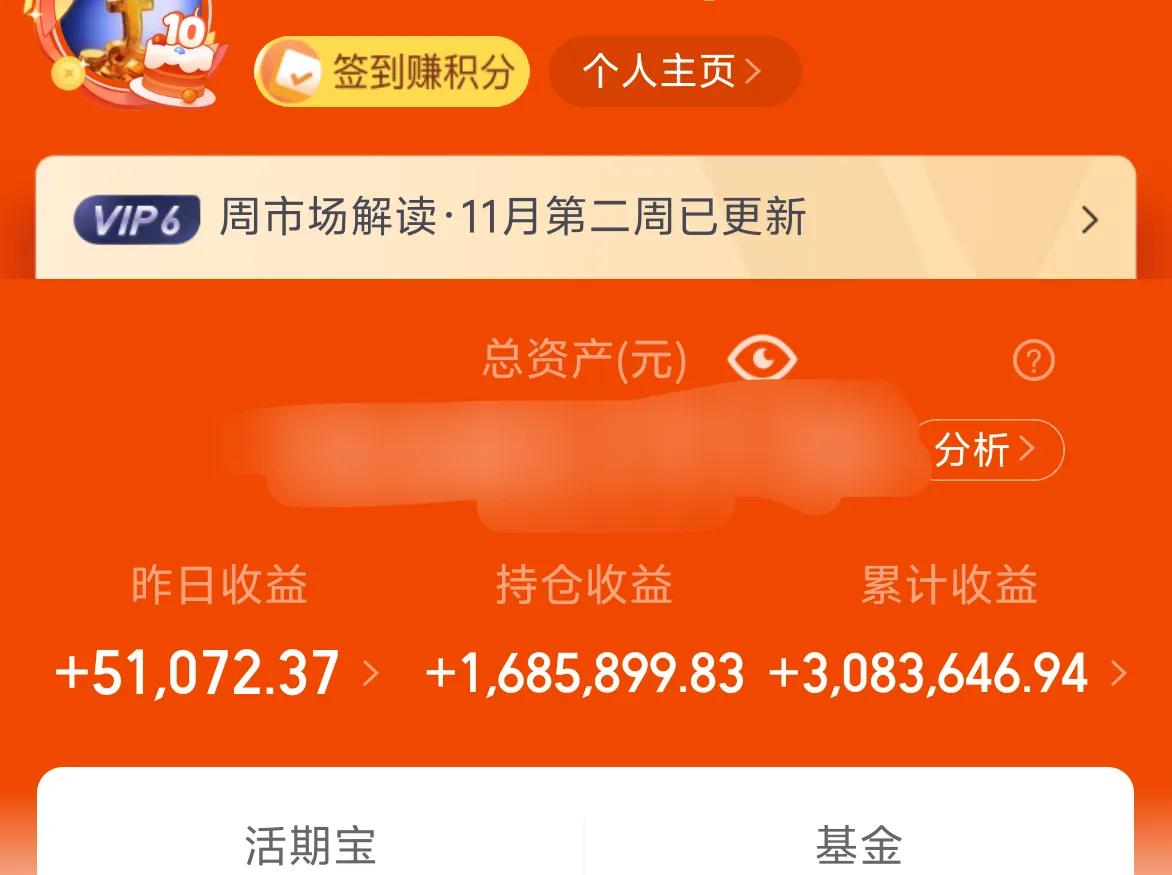 万日长投第2834天，昨天基金收益5.1W。
最近小票的涨幅是非常大的，当然有点