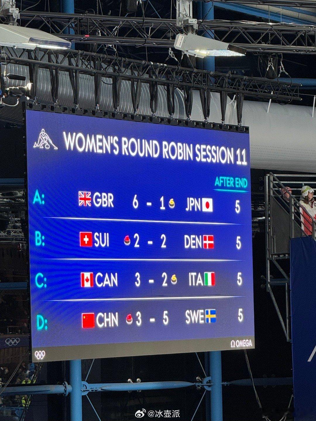 冰壶派米兰冬奥会冰壶 女子冰壶第十一轮，半场比分英国6-1日本瑞士2-2丹麦加拿