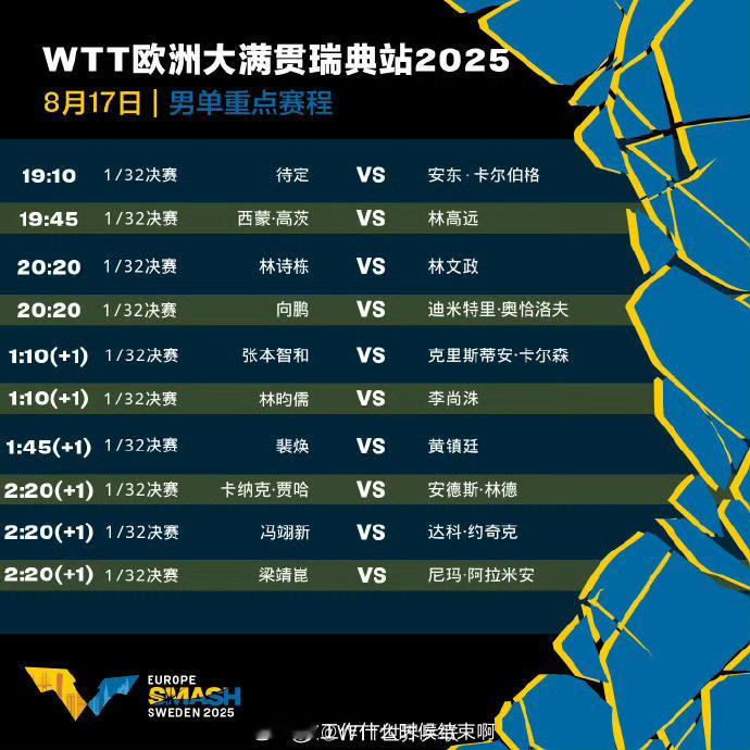 📢欧洲大满贯国乒17日赛程📍【2025年WTT大满贯瑞典站】✍️8月17日中