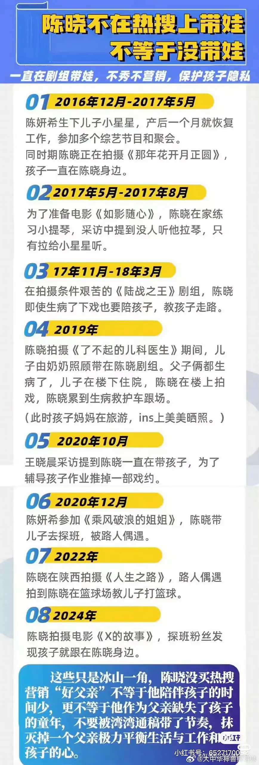 陈晓冷暴力拉黑孩子？真的假的 ​​​
