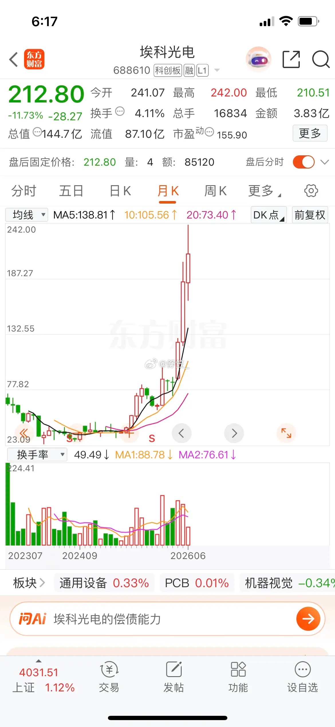 强势股，敢看不敢买。A股