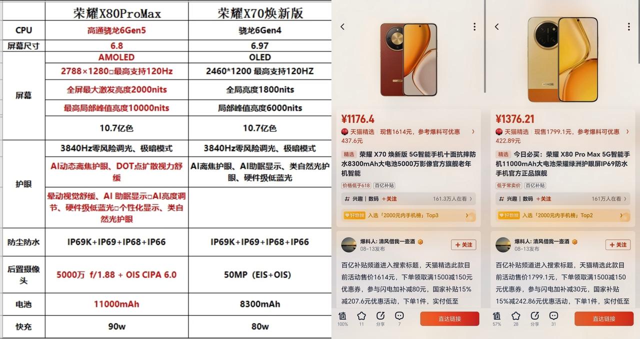 太难了[捂脸]荣耀X80 Pro Max和荣耀X70该如何选择显然比较容易让人犯
