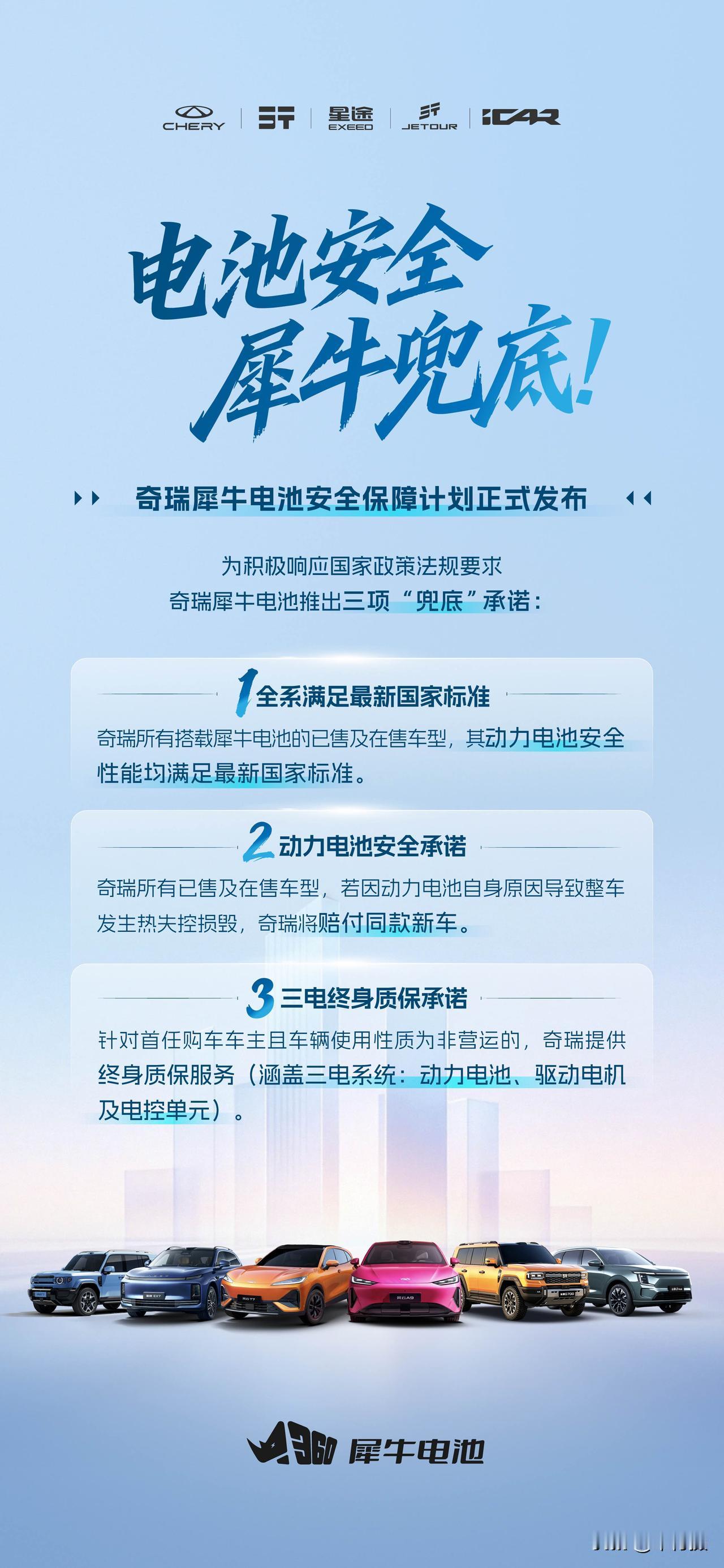 电池安全，犀牛兜底！
奇瑞犀牛电池安全保障计划正式发布