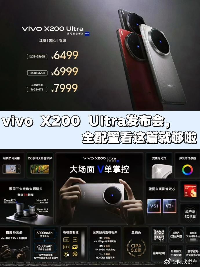 vivo x200 ultra 最直观的1️⃣是镜头模组超级大、横着打游戏愈发割