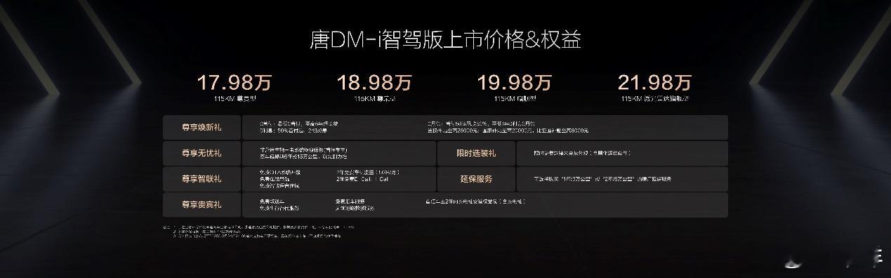 比亚迪唐DM-i智驾版正式上市，售价区间为17.98万至21.98万元，标志着中