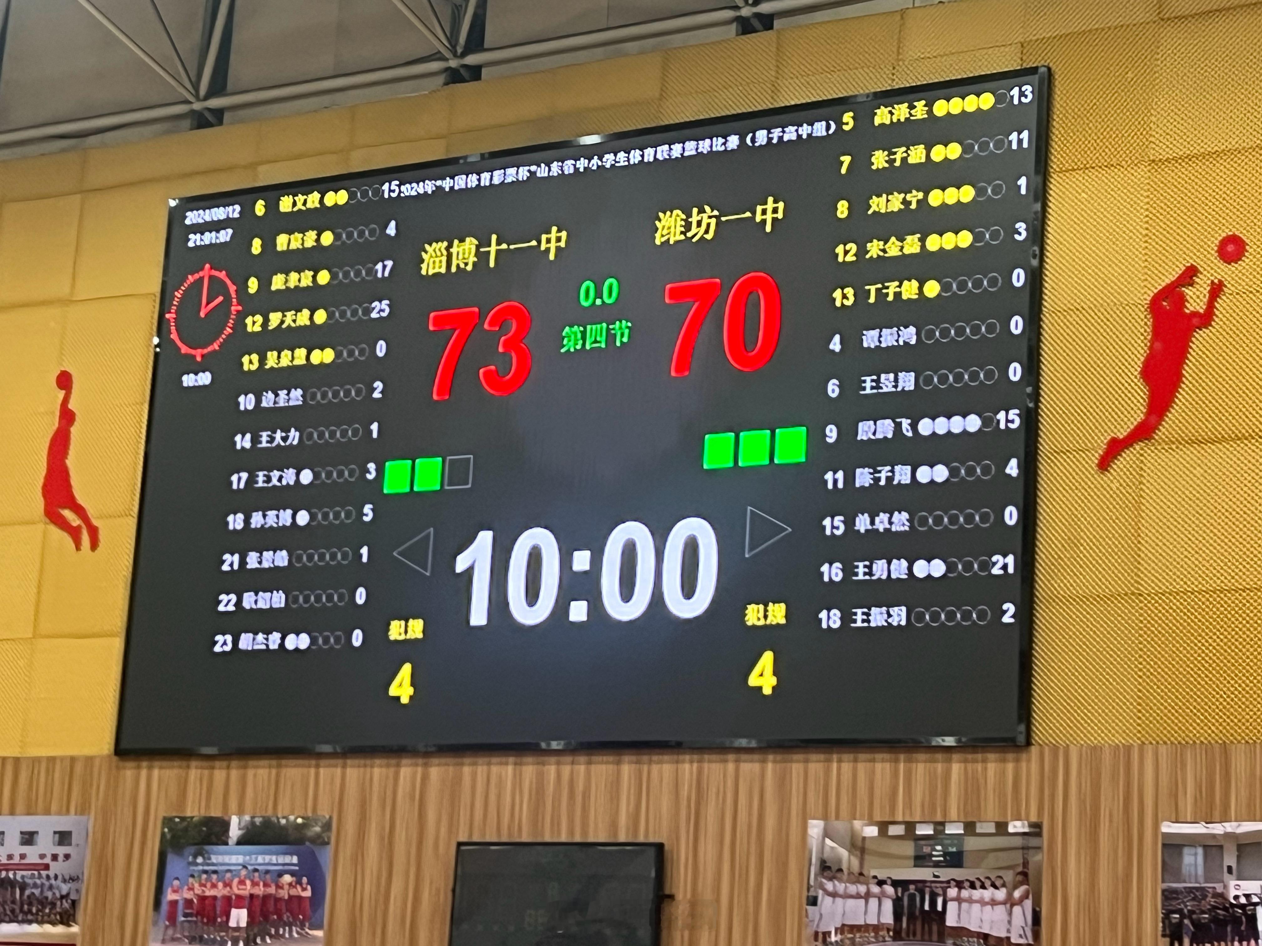 淄博十一中主场获胜。 ​​​