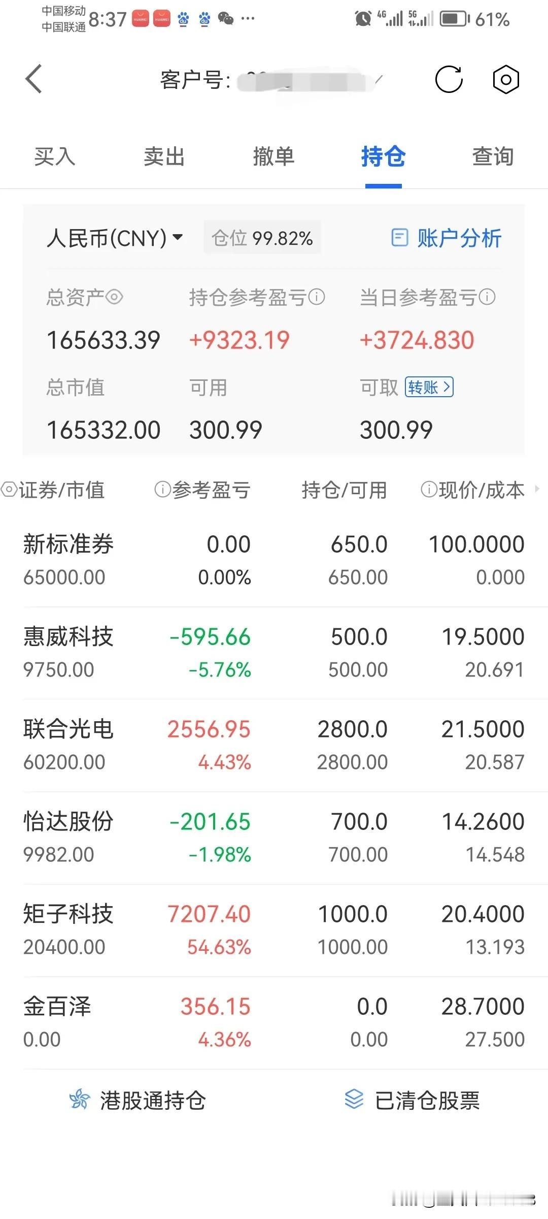 今天是个好日子，股票赚了3千多，头条也赚了60元，明天的早餐可以给自己加个鸡蛋了