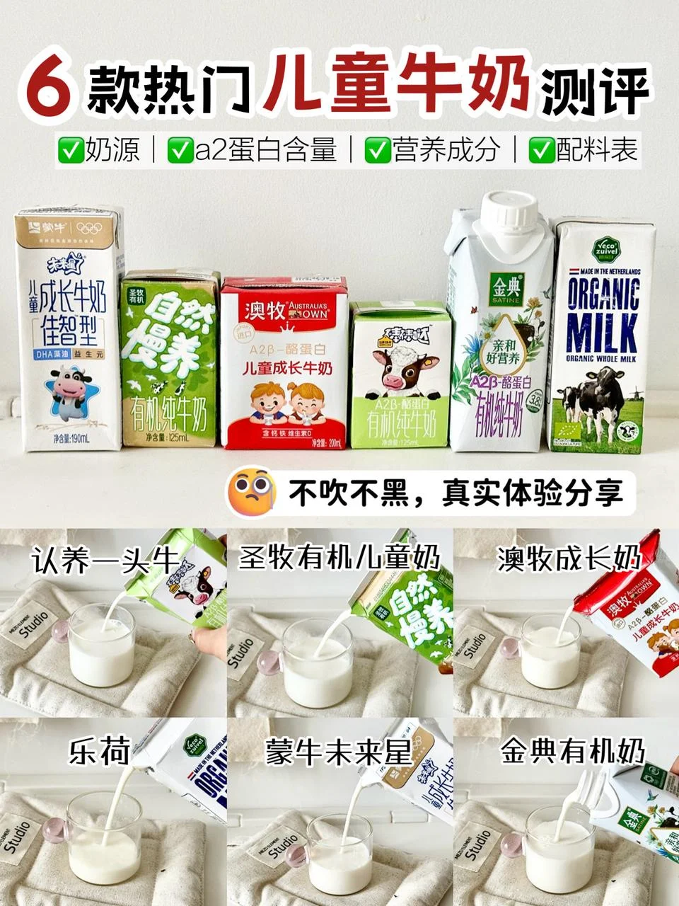 6款热门儿童牛奶大测评❗ 一篇看懂怎么选