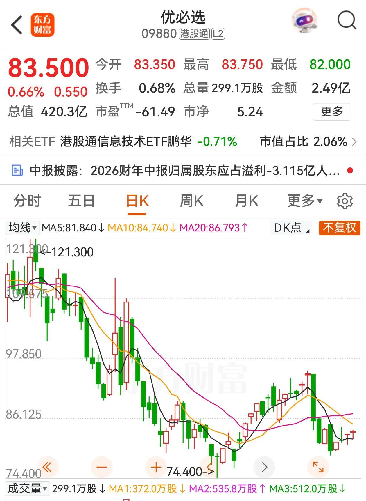 差距怎么这么大呢？优必选和宇树科技的中报都出来了，一个是港股人形机器人第一股，一