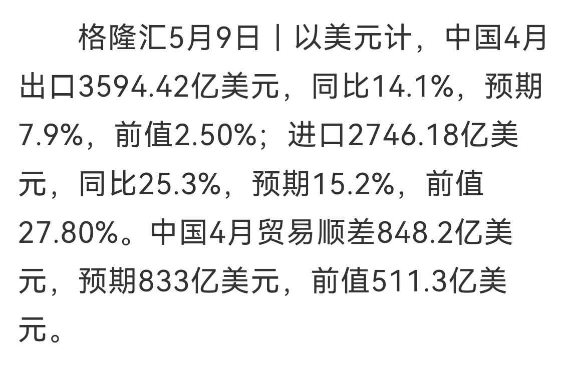 让他们慢慢变
前阵子澳大利亚外长访华，只为一件事情，让卖航空燃油给他们，不然澳大