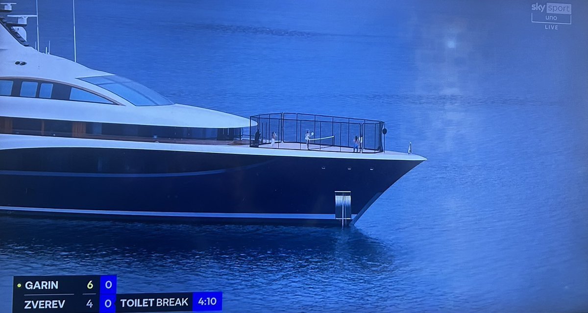 属于摩纳哥的奢华：超级游艇配备匹克球场。蒙特卡洛大师赛