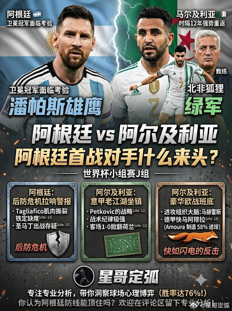 阿根廷首战对手什么来头 卫冕冠军阿根廷的小组赛首秀马上就要来了，作为夺冠大热门，