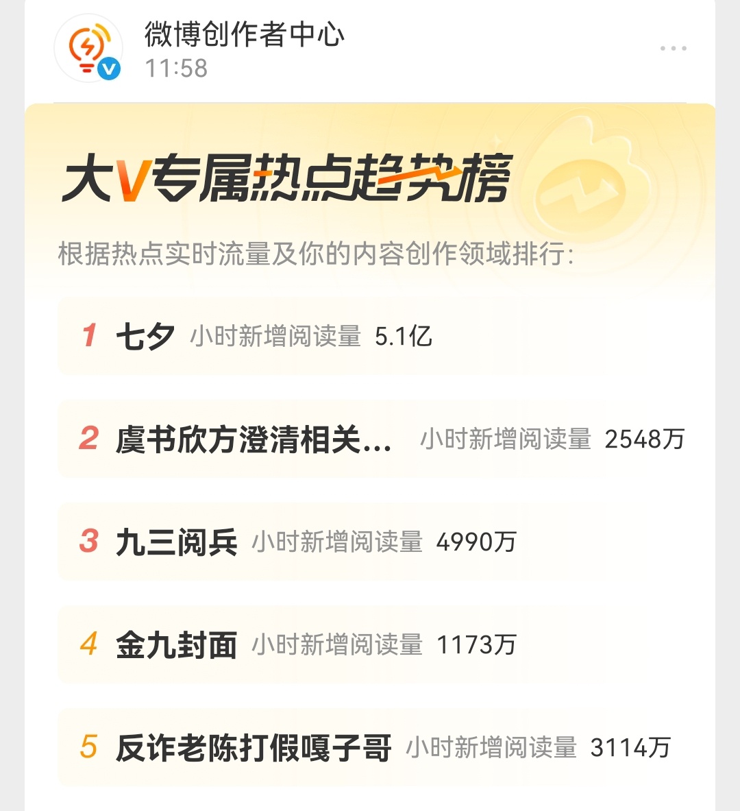 哇，开始推流“虞书欣方澄清相关谣言”了，可是哪里澄清了？在哪里？虞书欣父亲称老潘