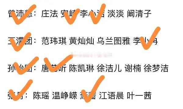 乘风2026｜有几个成团位？曾沛慈组应该第一，如果有三个成团位。现在已经九个人了