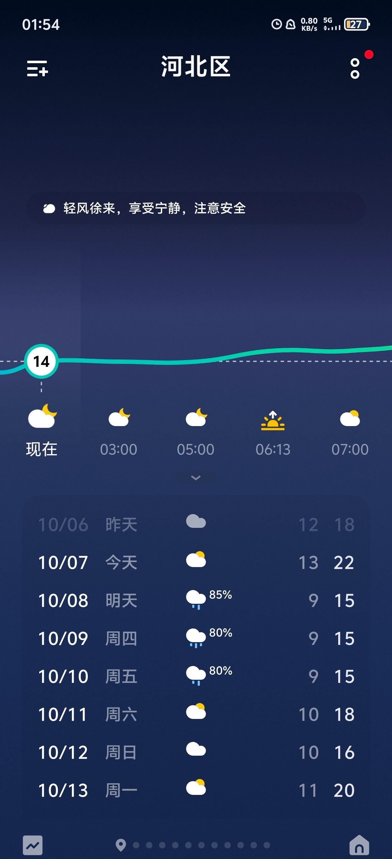 在降温前的晴天见面
在下雨前半小时上了火车
非常之幸运