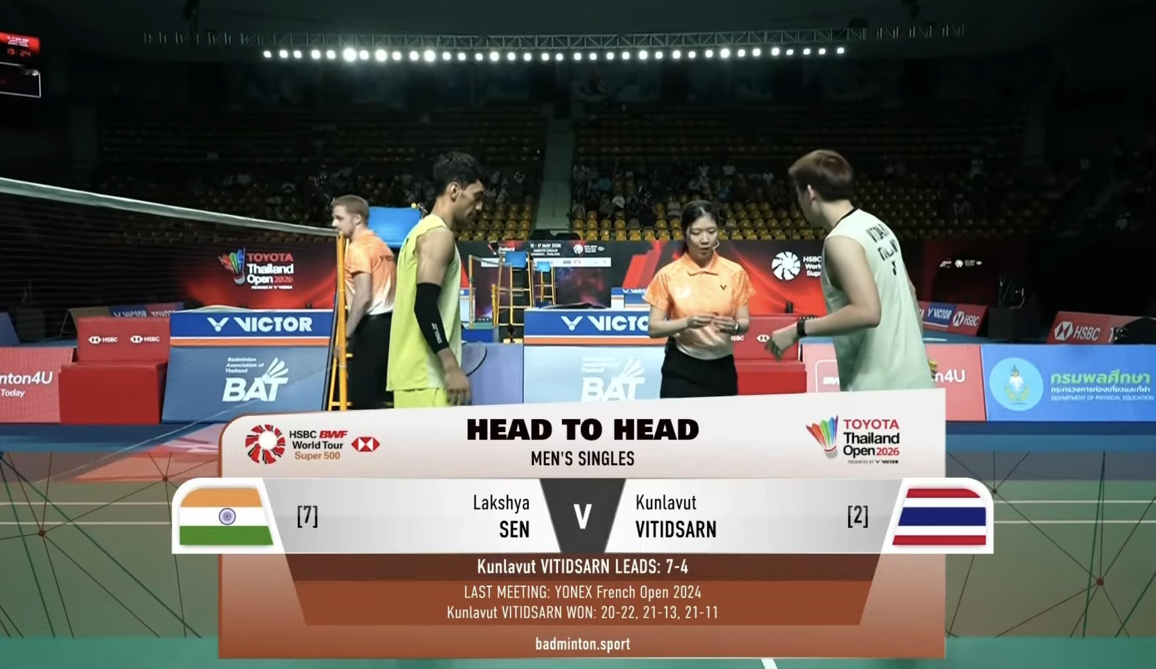 昆拉武特🇹🇭 vs 🇮🇳拉克什亚，更看好谁2026年泰国羽毛球公开赛