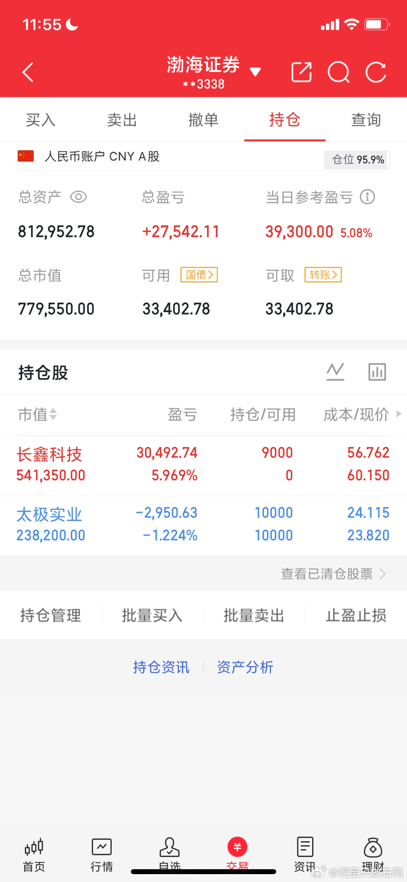午评： A股早盘放量上涨，主升行情开启？老手说大盘或这样演绎从今天上午收盘的情况
