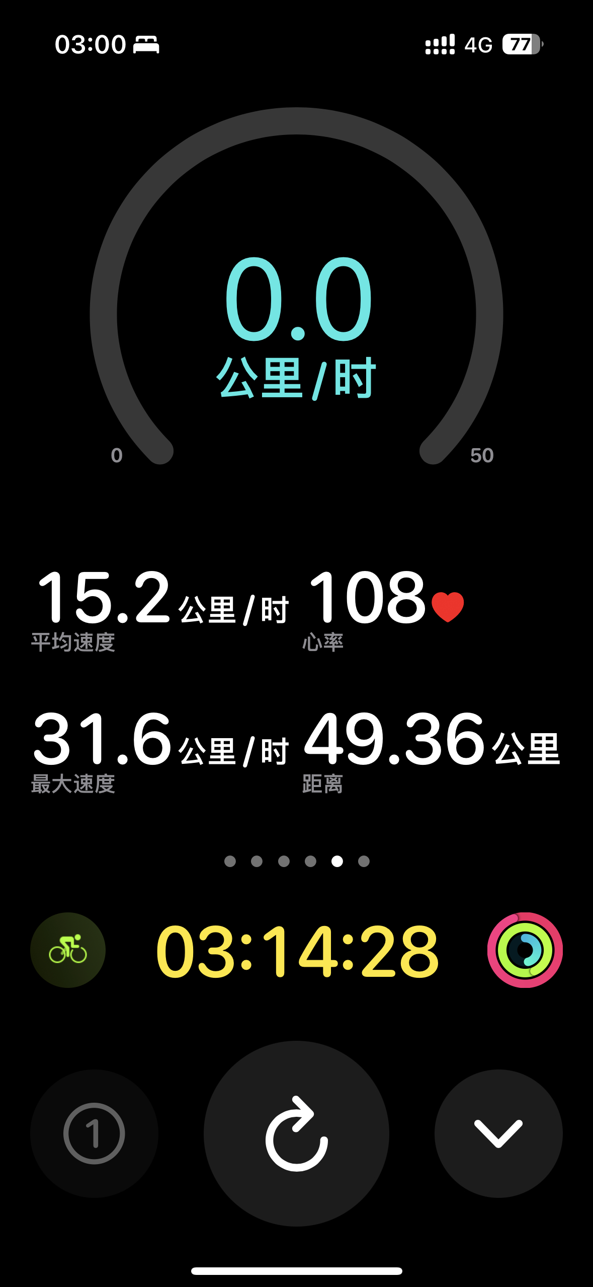 夜骑绿道，骑一半屁股痛，躺地上求朋友别骑了，我想回家！ ​​​