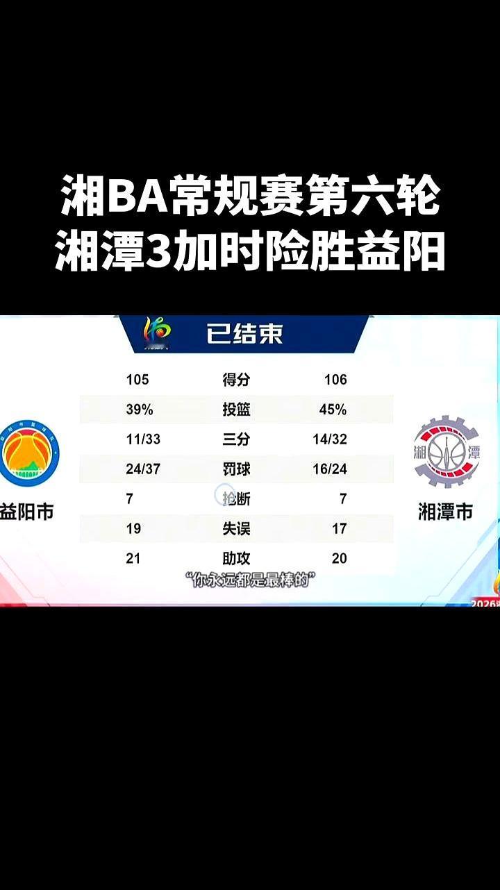 我的天，这球打得心脏都要跳出来了！
 

湘潭队和益阳队，直接干到了第3个加时！