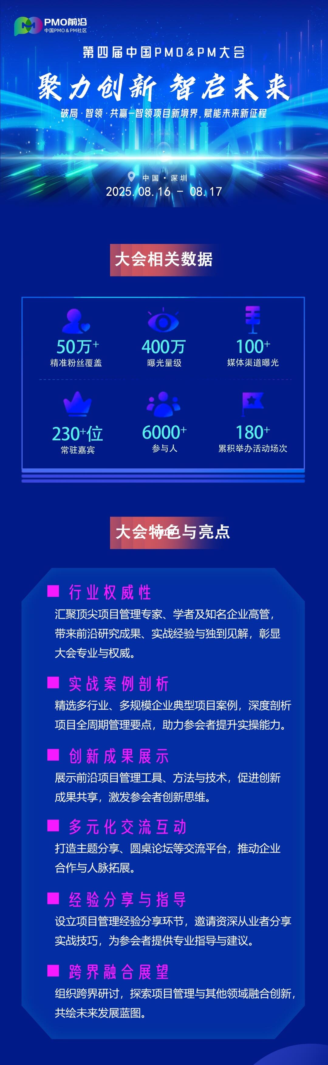 项目人狂喜！PMO & PM 大会王炸阵容曝光