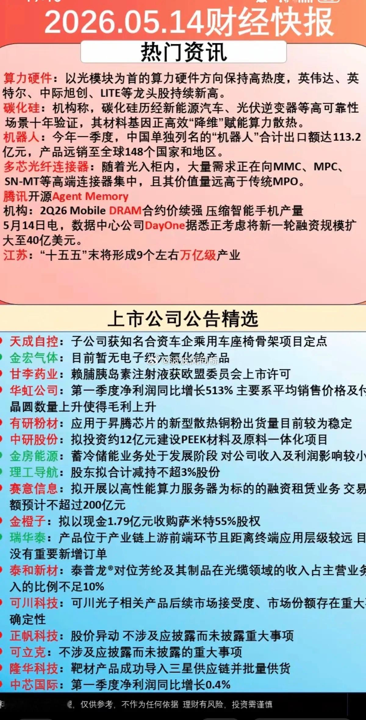 5.14周四  热门资讯+公司公告！17家公司发布公告！1.算力硬件2.碳化硅3