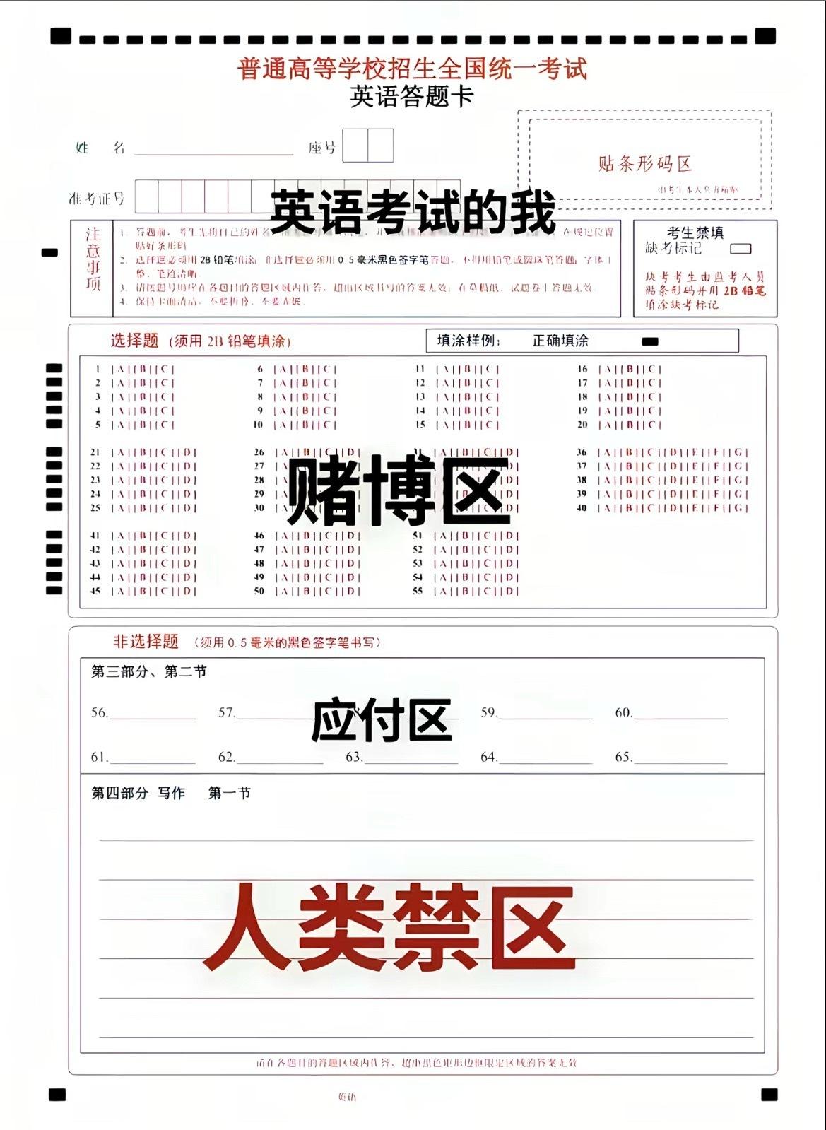 本人高考英语时be like 