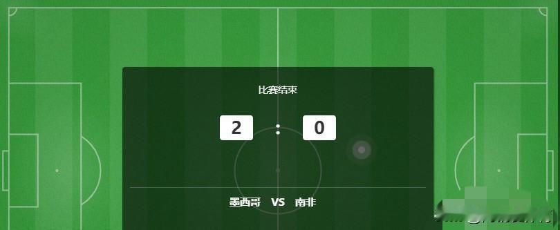 伴随着终场哨声响起，墨西哥主场2比0南非，成功捍卫住东道主的尊严！全场比赛来看墨