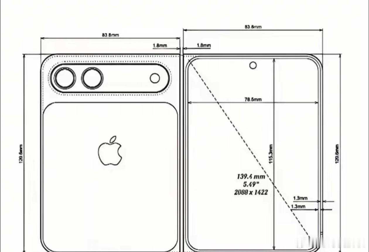 从2025年开始，iPhone数字系列已经退居中端机，但是人们的思维惯性还在认为