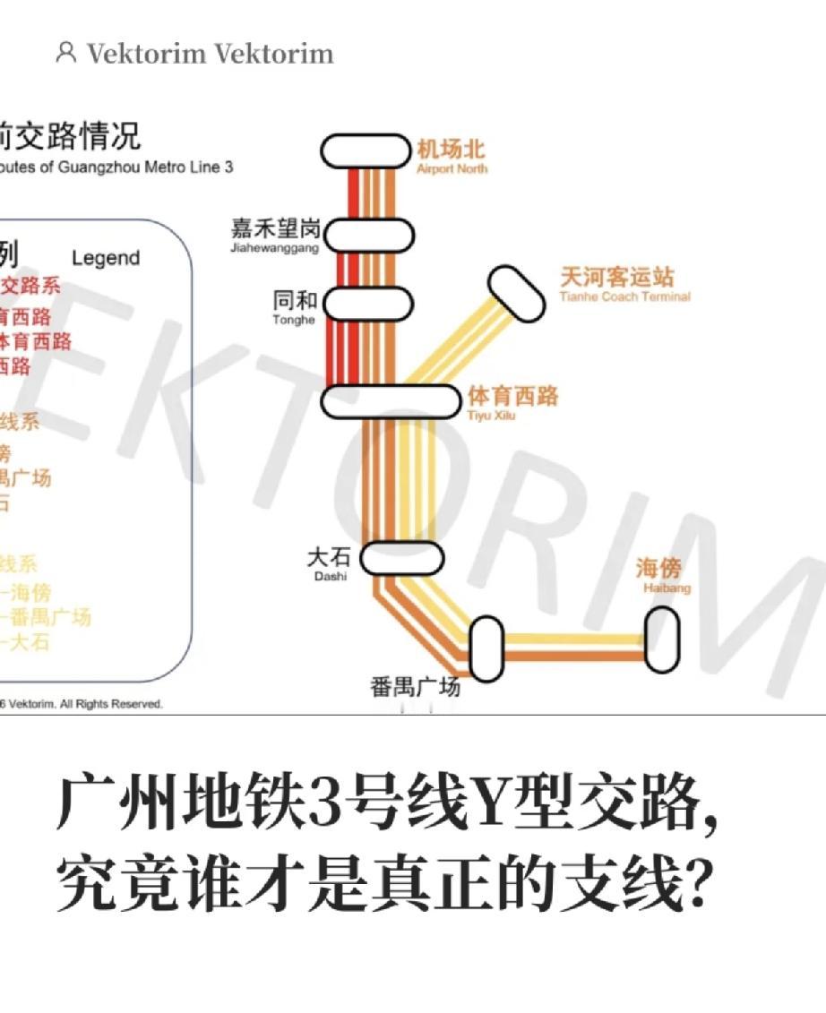 广州地铁3号线采用Y型交路，究竟哪条才是真正的支线呢？
因客流量大，原本的支线竟