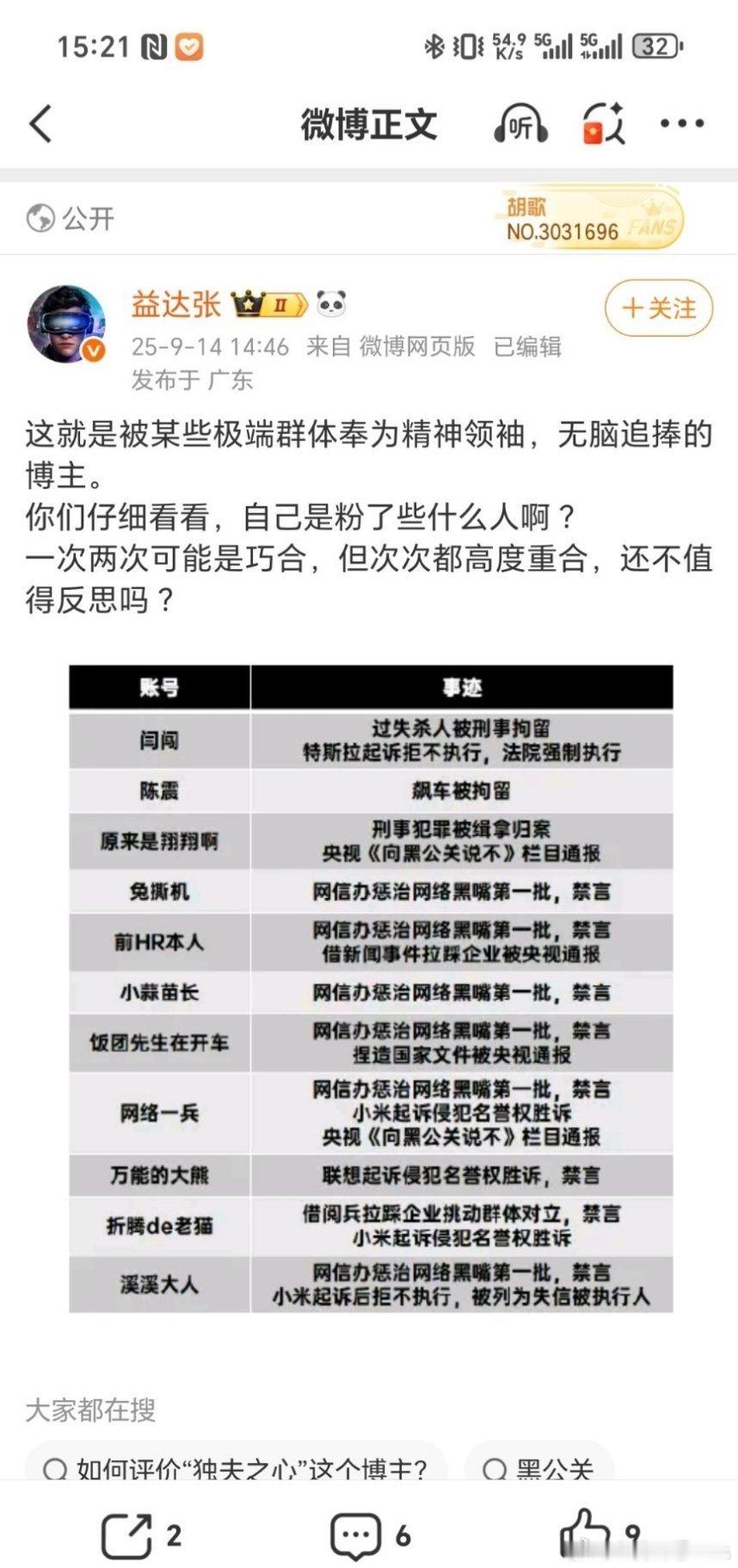 微博认证的网络黑嘴，我记得还有不少事莫高管亲自认可的群管理，不知道这又算是什么呢