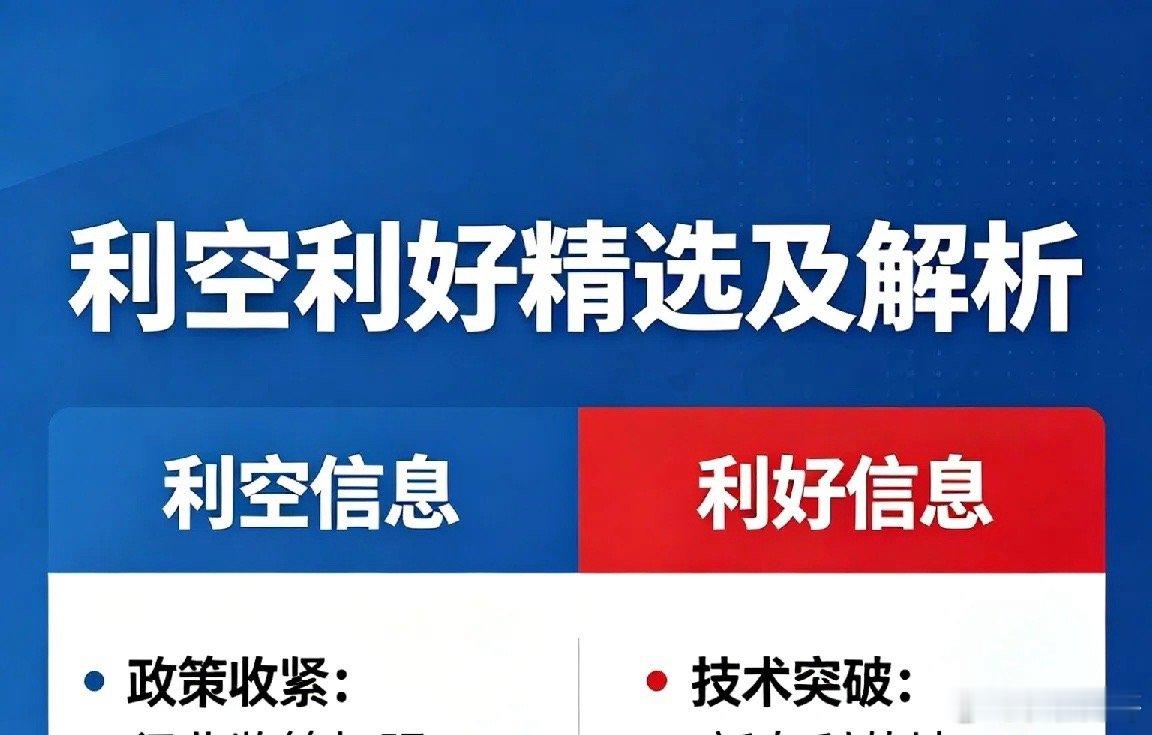 今晚23点重要利空利好精选及解析4月22日晚间，A股市场迎来四大利好与三大风险警