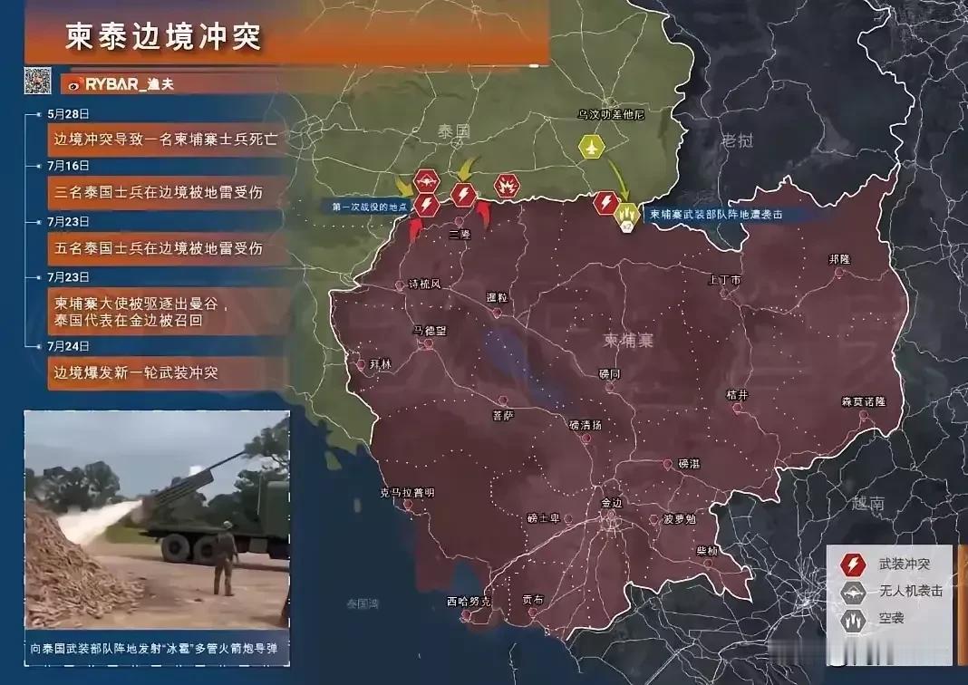 泰柬冲突中
越南才是最后的"赢家”？
泰柬冲突只会两败俱伤，损耗大量军事资源，人