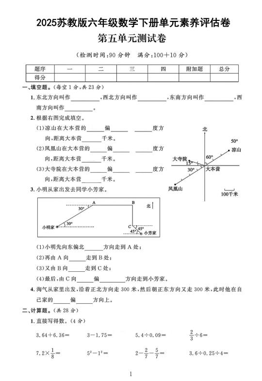苏教版六年级数学下册第五单元素养评估卷