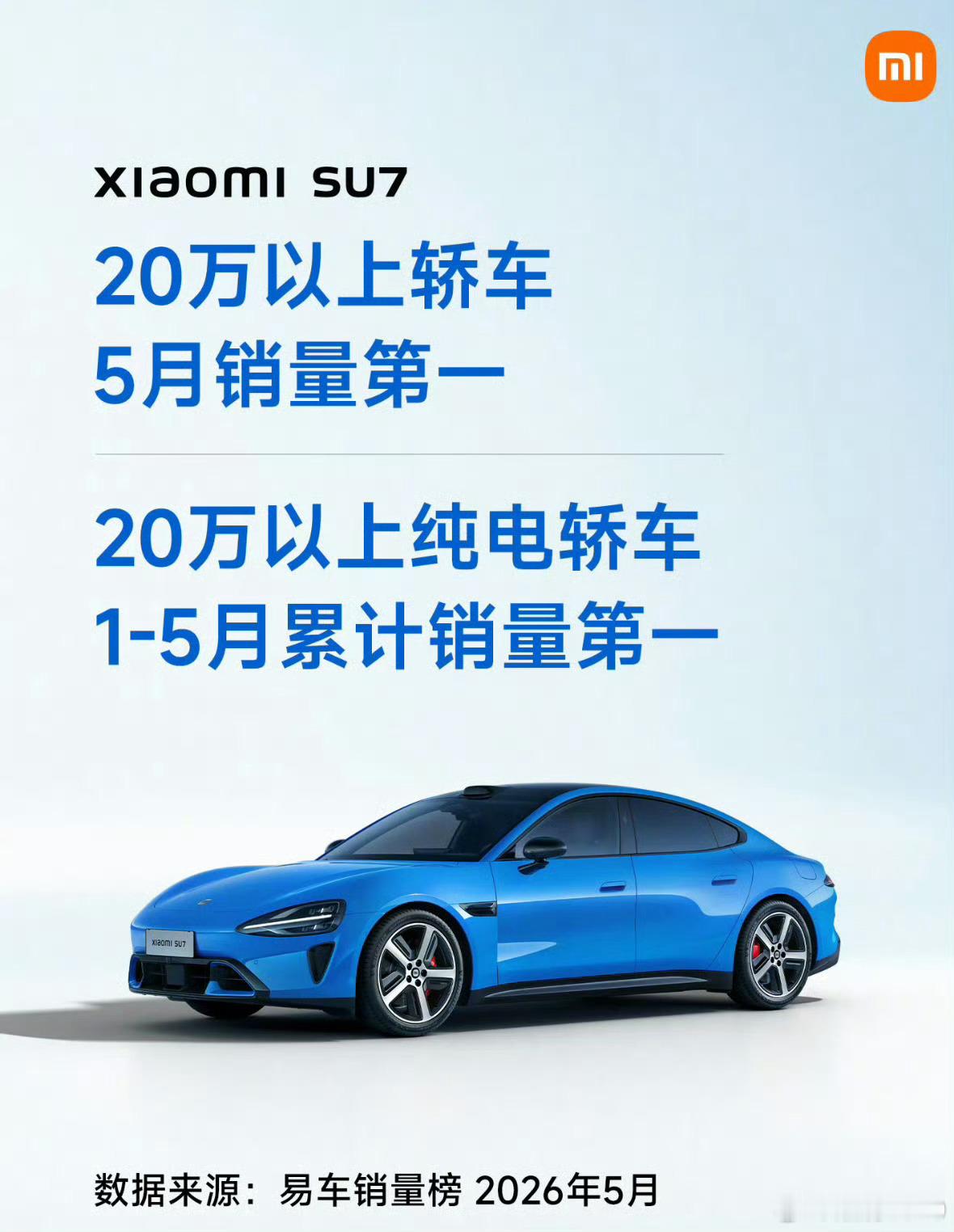 事实你会发现网络喷子根本阻止不了小米SU7的脚本。两个月连续破2万、1-5月累计