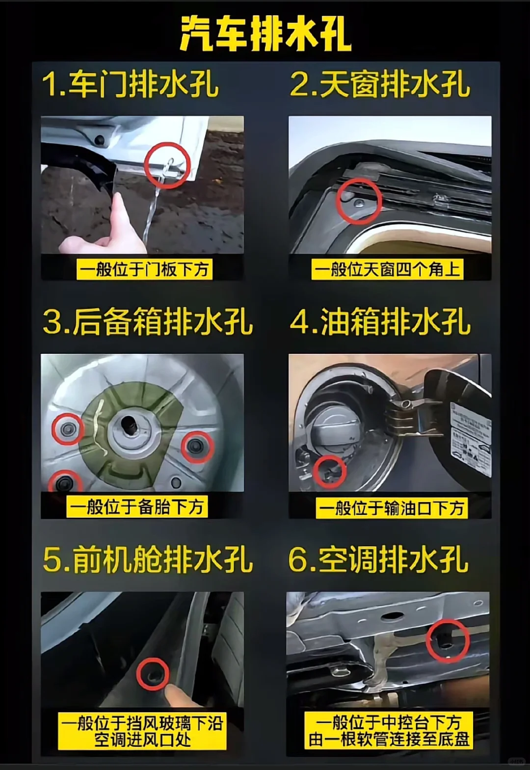 汽车知识