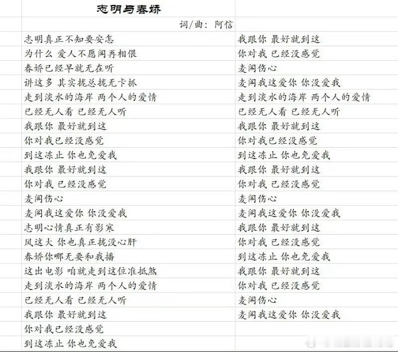 志明与春娇成了预言曲 歌里说不清的隔阂与沉默，后来才发现是绝大多数情侣走到分开时