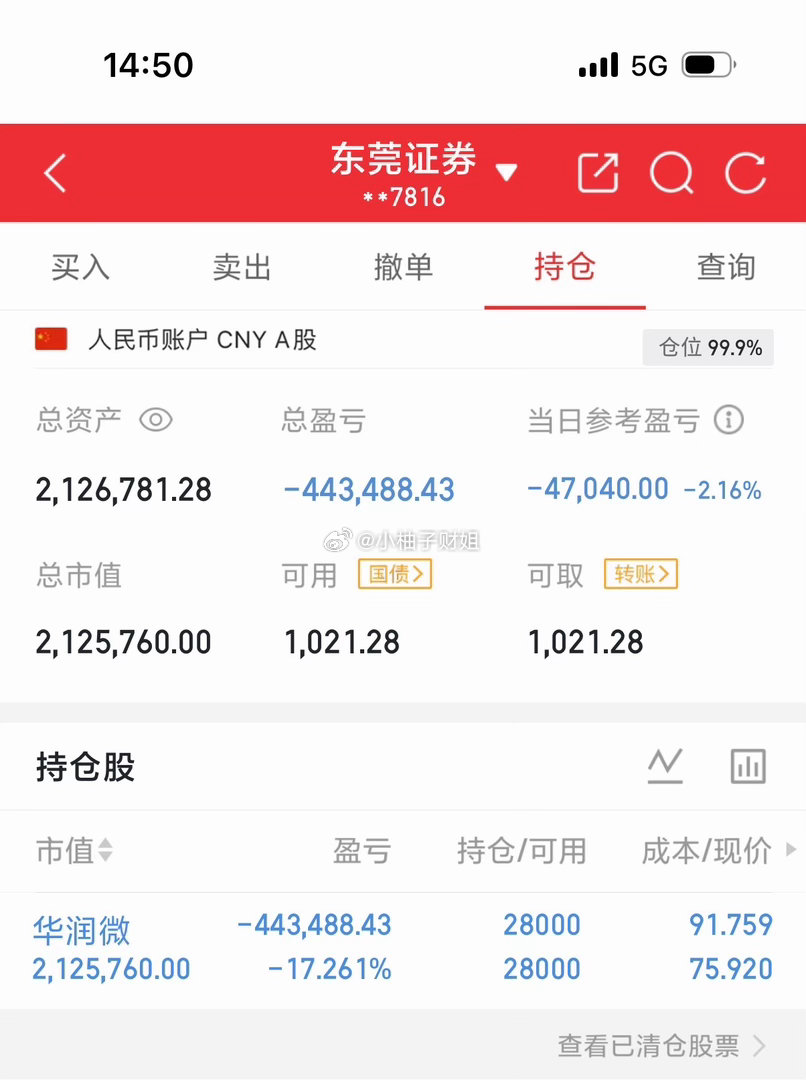 7月14日笔记：初始资金100，（第85天） 今日操作小记📝新：持：$华润微 
